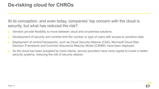 Page 13
De-risking cloud for CHROs
At its conception, and even today, companies’ top concern with the cloud is
security, but what has reduced the risk?
► Vendors provide flexibility to move between cloud and on-premise solutions.
► Development of security and controls limit the number or type of users with access to sensitive data.
► Deployment of control frameworks, such as Cloud Security Alliance (CSA), Microsoft Cloud Risk
Decision Framework and Common Assurance Maturity Model (CAMM), have been deployed.
► As the cloud has been accepted by more clients, service providers have more capital to invest in better
security systems, reducing the risk of security attacks.
 