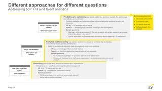 Page 16
Why is this happening?
What actions are
needed?
Different approaches for different questions
Addressing both HR and talent analytics
Reporting point-in-time facts, descriptive statistics about the workforce
► Ability to answer a specific question regarding talent management
► HR, e.g., FTE counts, attrition rate
► Talent, e.g., competencies, performance ratings
► Sample questions:
► What percentage of my workforce has graduate degrees?
► What was my attrition last year?
Analytics and forecasting use statistics to determine impact on workforce due to changing
environmental factors, policies, priorities, etc.
► Ability to use historical analysis to make assumptions about future workforce
► HR, e.g., connecting workforce costs to finance
► Talent, e.g., identifying leadership characteristics or high potentials
► Sample questions:
► To what activity do FTEs in “x” operation attribute most of their time?
► What would the impact be to the finance organization if we implemented electronic journal
entries?
Predicting and optimizing use data to predict how workforce needs to flex and change
due to business environment
► Combine qualitative and quantitative data to appropriately align workforce to work and
resources
► HR, e.g., COE strategic priority setting
► Talent, e.g., identifying high potentials, investing in their development
► Sample questions:
► How many full time equivalents (FTEs) with a specific skill set are needed for a process
that will take place in two years?
► At what point does the business reach diminishing returns regarding FTE headcount?
What’s the best that can
happen?
What will happen next?
How many, how often,
where?
What happened?
Business outcomes
► Increase productivity
► Decrease costs
► Increase revenue
► Differentiate in the
market
 