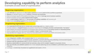 Page 17
Developing capability to perform analytics
Examples at each level of sophistication
Beginning organization:
► Uses HR data for headcount and descriptive statistics to answer point-in-time workforce questions
► Reports on standard metrics such as attrition, turnover and vacancies
► Does not possess specific HR analytics technology, but is able to leverage some business systems
► Performs analysis and gains less sophisticated insights
► Has a small analytics staff that is in the process of building credibility with business unit
► Offers some consulting support to the overall enterprise
Progressing organization:
► Has expanded its HR data set to include data concerning cost (e.g., balance sheet)
► Focuses analysis on targeted issues and questions stemming from strategic priorities and leadership “hot topics”
► Uses systems and expands application by leveraging other business tools and providing access to interested parties
► Has an analytics team that has pinpointed analytics “pilots” to demonstrate value
► Has identified and engages with key, enterprise-wide stakeholders to communicate efforts and business cases
Optimizing organization:
► Uses integrated, credible, and consistent data from an authoritative source
► Performs analytics that focus on answering key questions, scenario planning and predicting environmental impacts
► Partners with the operational units to perform analysis and show business value
► Employs stakeholders to communicate the business value and tie analytic insights to business drivers
► Has user-friendly and editable systems that enable scenario planning and are available to authorized users throughout the entire
enterprise
► Leverages a community of practice to supplement and scale its efforts
 