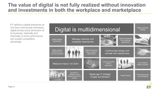 Page 21
The value of digital is not fully realized without innovation
and investments in both the workplace and marketplace
EY defines a digital enterprise as
one that continuously harnesses
digital across every dimension of
its business, internally and
externally, to drive performance
and sustain competitive
advantage.
Digital enterprise
strategy
Digital portfolio
governance
Manage customer and
employee experiences
Digital ecosystems
over enterprise
agreements
Digital program
activation (is the
new tech adoption)
Go-live is a
milestone; what
happens next is the
mission
Digital enablement
does not require
data centers
Continuously design and
activate new experiences
Measure impact, not clicks
Consumerize the
entire IT
department
User-centered
design principles
Promote discovery
and prototyping
Digital-age IT strategy
is agile and iterative
Speed matters
Digital is multidimensional
 