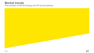 Page 7
Market trends
The evolution of HR technology and HR service delivery
 