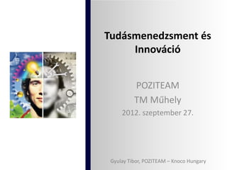 Tudásmenedzsment és
     Innováció


          POZITEAM
          TM Műhely
     2012. szeptember 27.




 Gyulay Tibor, POZITEAM – Knoco Hungary
 