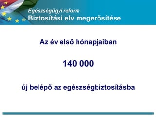 Egészségügyi reform Biztosítási elv megerősítése Az év első hónapjaiban 140 000 új belépő az egészségbiztosításba 