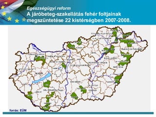 Egészségügyi reform A járóbeteg-szakellátás fehér foltjainak megszüntetése 22 kistérségben 2007-2008. forrás: EÜM 