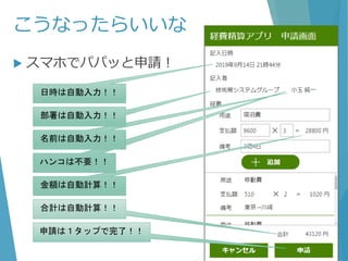 こうなったらいいな
 スマホでパパッと申請！
日時は自動入力！！
金額は自動計算！！
合計は自動計算！！
ハンコは不要！！
名前は自動入力！！
申請は１タップで完了！！
部署は自動入力！！
 