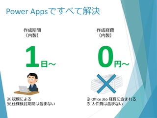 Power Appsですべて解決
※ 規模による
※ 仕様検討期間は含まない
作成経費
（内製）
0円～
※ Office 365 経費に含まれる
※ 人件費は含まない
作成期間
（内製）
1日～
 