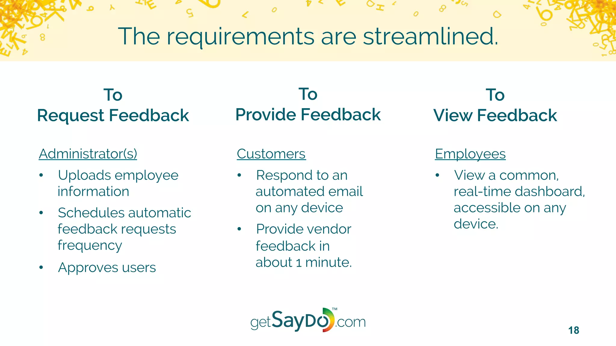 18
The requirements are streamlined.
To
Request Feedback
To
Provide Feedback
To
View Feedback
Administrator(s)
•  Uploads employee
information
•  Schedules automatic
feedback requests
frequency
•  Approves users
Customers
•  Respond to an
automated email
on any device
•  Provide vendor
feedback in
about 1 minute.
Employees
•  View a common,
real-time dashboard,
accessible on any
device.
 