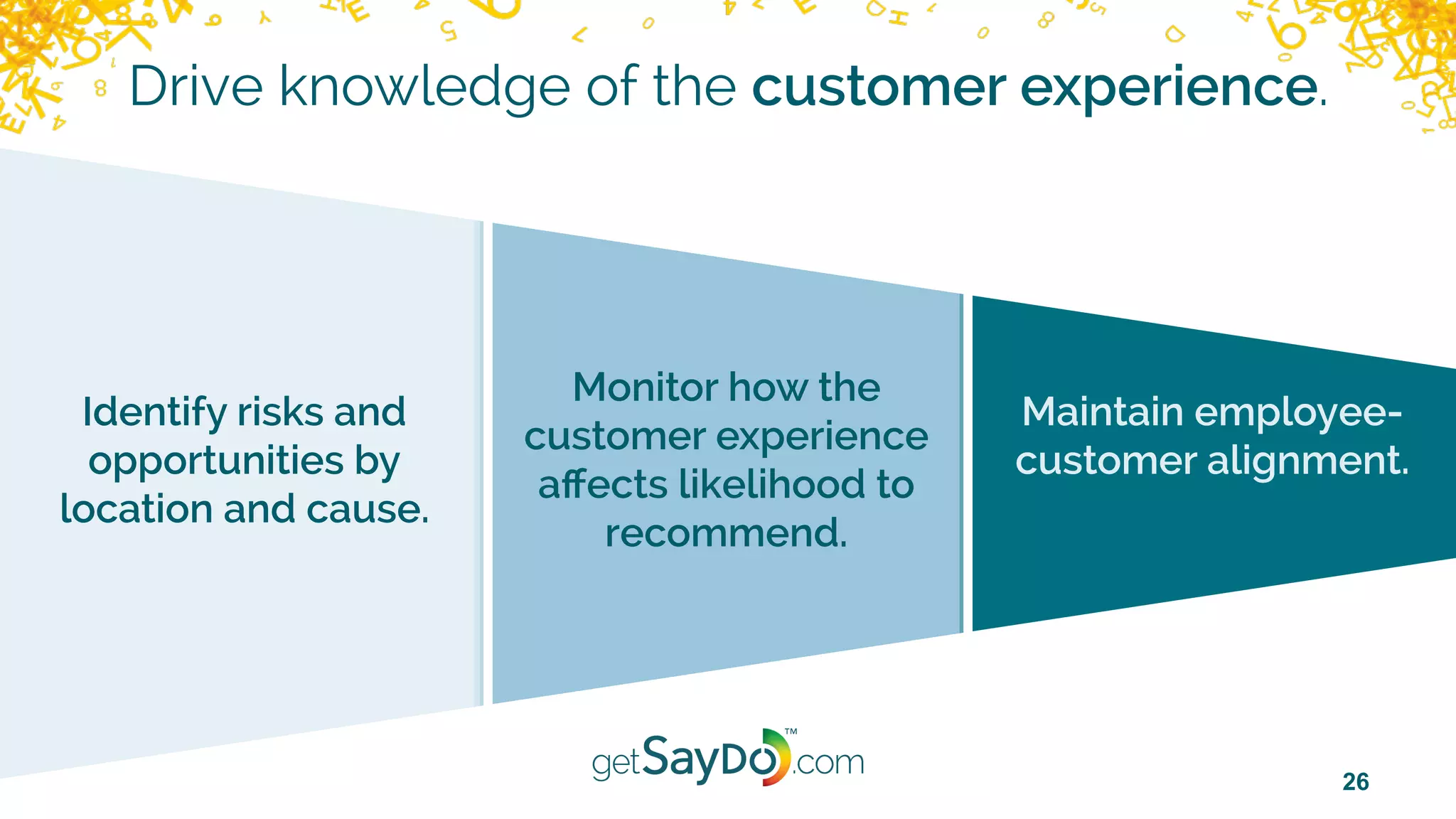 26
Drive knowledge of the customer experience.
Identify risks and
opportunities by
location and cause.
Maintain employee-
customer alignment.
Monitor how the
customer experience
aﬀects likelihood to
recommend.
 