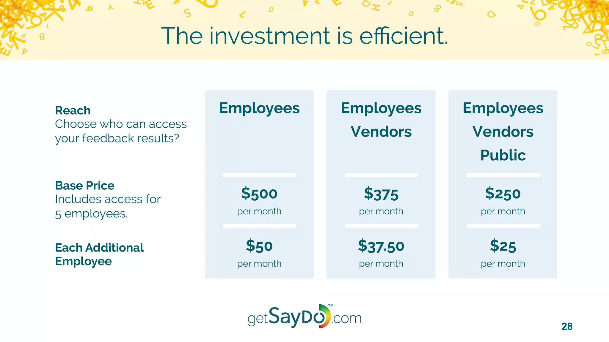 28
The investment is eﬃcient.
Employees
$500
per month
$50
per month
Employees
Vendors
Public
$250
per month
$25
per month
Employees
Vendors
$375
per month
$37.50
per month
Reach
Choose who can access
your feedback results?
Base Price
Includes access for
5 employees.
Each Additional
Employee
 