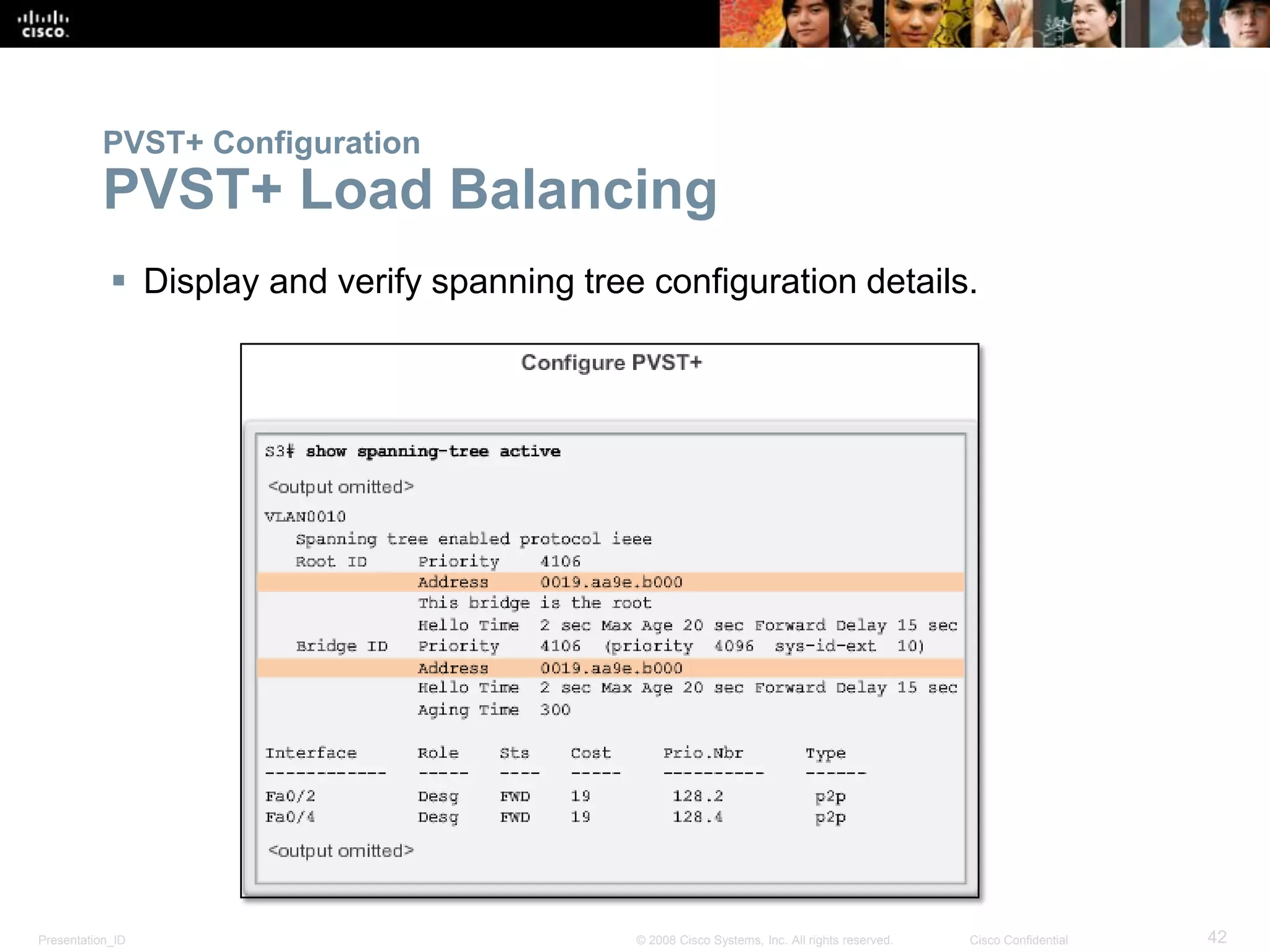 Presentation_ID 42© 2008 Cisco Systems, Inc. All rights reserved. Cisco Confidential
PVST+ Configuration
PVST+ Load Balancing
 Display and verify spanning tree configuration details.
 