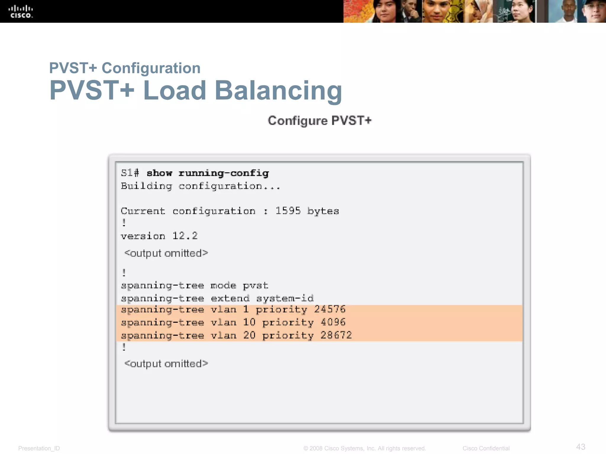 Presentation_ID 43© 2008 Cisco Systems, Inc. All rights reserved. Cisco Confidential
PVST+ Configuration
PVST+ Load Balancing
 