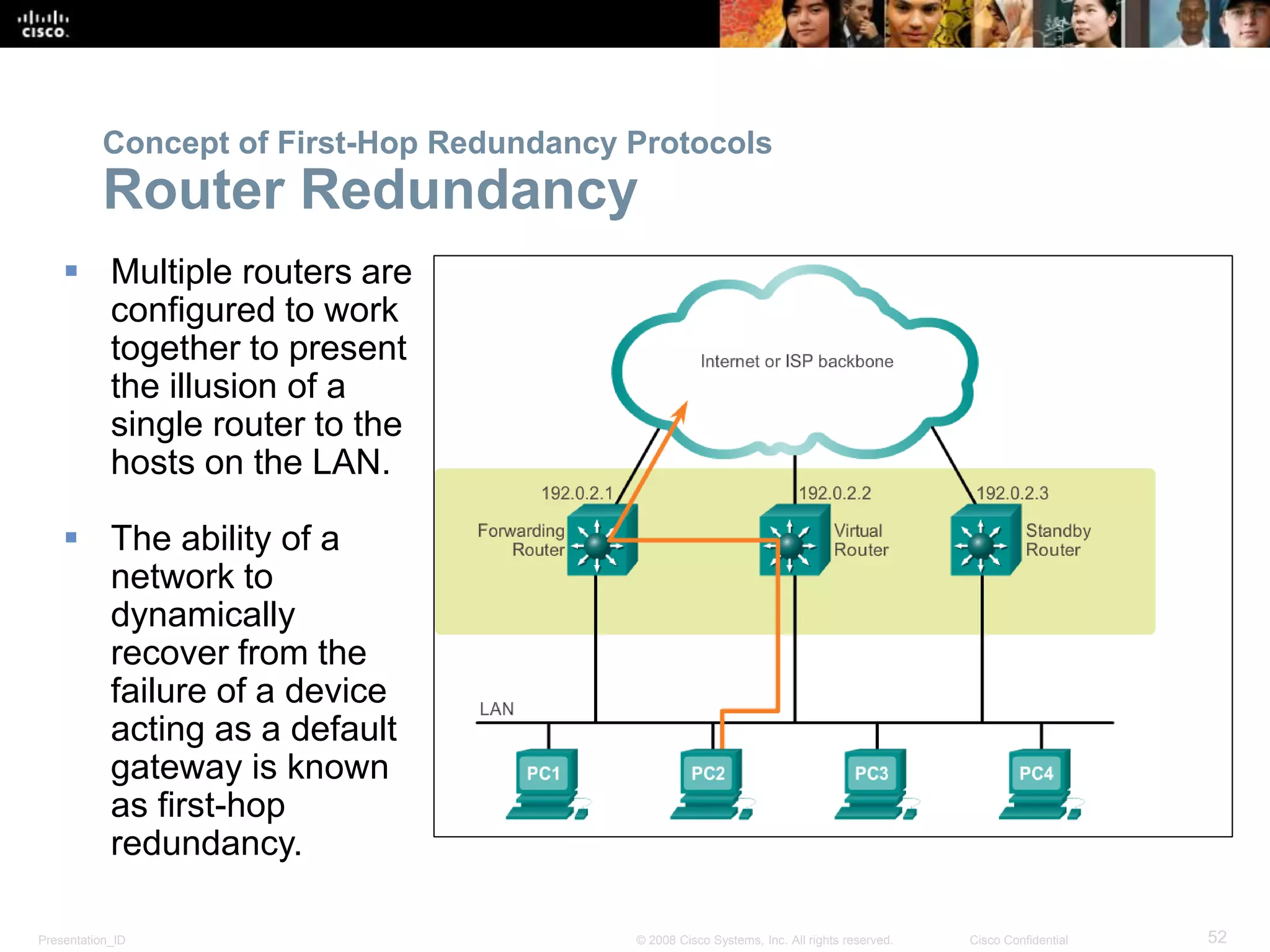 Presentation_ID 52© 2008 Cisco Systems, Inc. All rights reserved. Cisco Confidential
Concept of First-Hop Redundancy Protocols
Router Redundancy
 Multiple routers are
configured to work
together to present
the illusion of a
single router to the
hosts on the LAN.
 The ability of a
network to
dynamically
recover from the
failure of a device
acting as a default
gateway is known
as first-hop
redundancy.
 