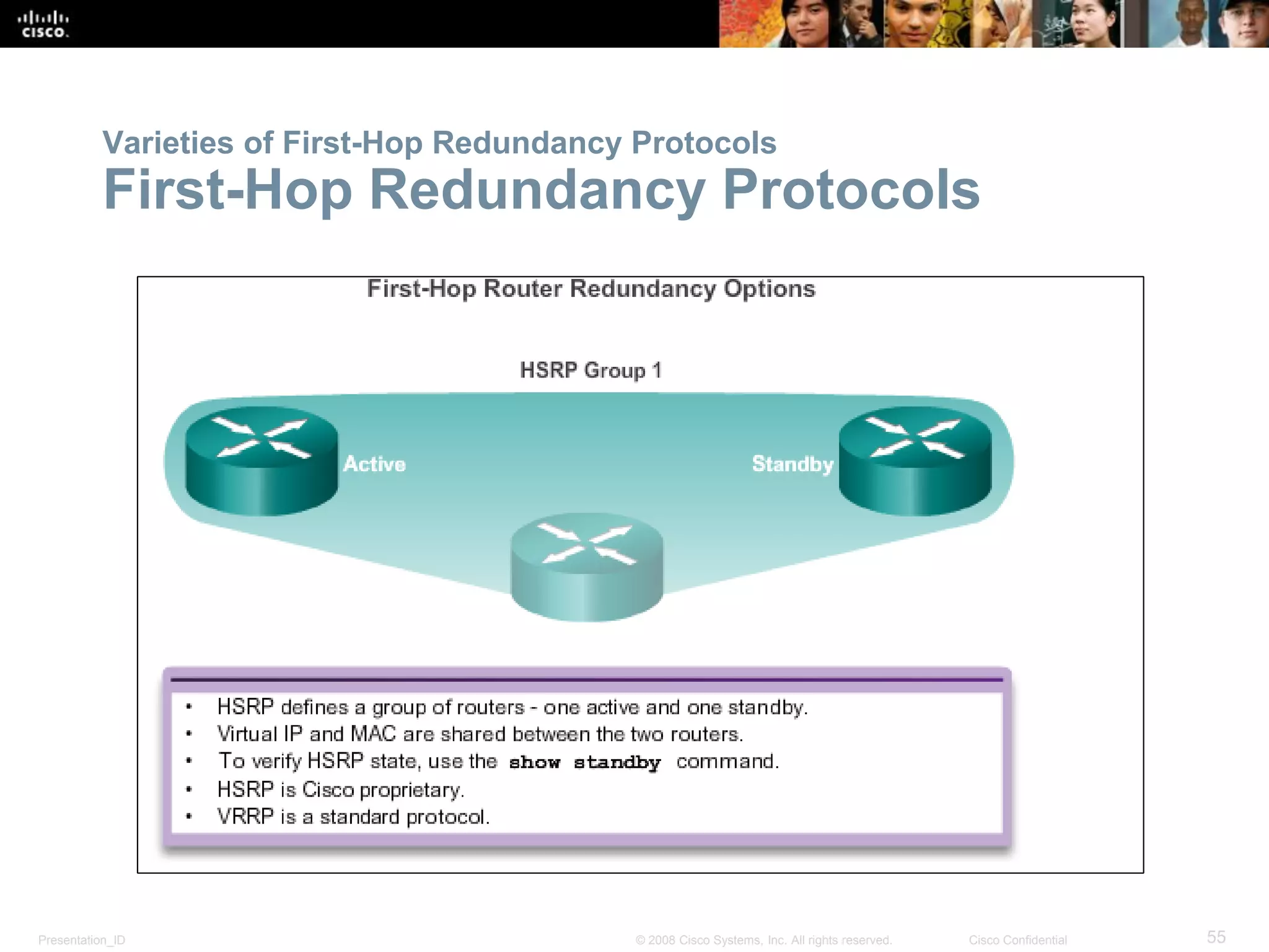 Presentation_ID 55© 2008 Cisco Systems, Inc. All rights reserved. Cisco Confidential
Varieties of First-Hop Redundancy Protocols
First-Hop Redundancy Protocols
 