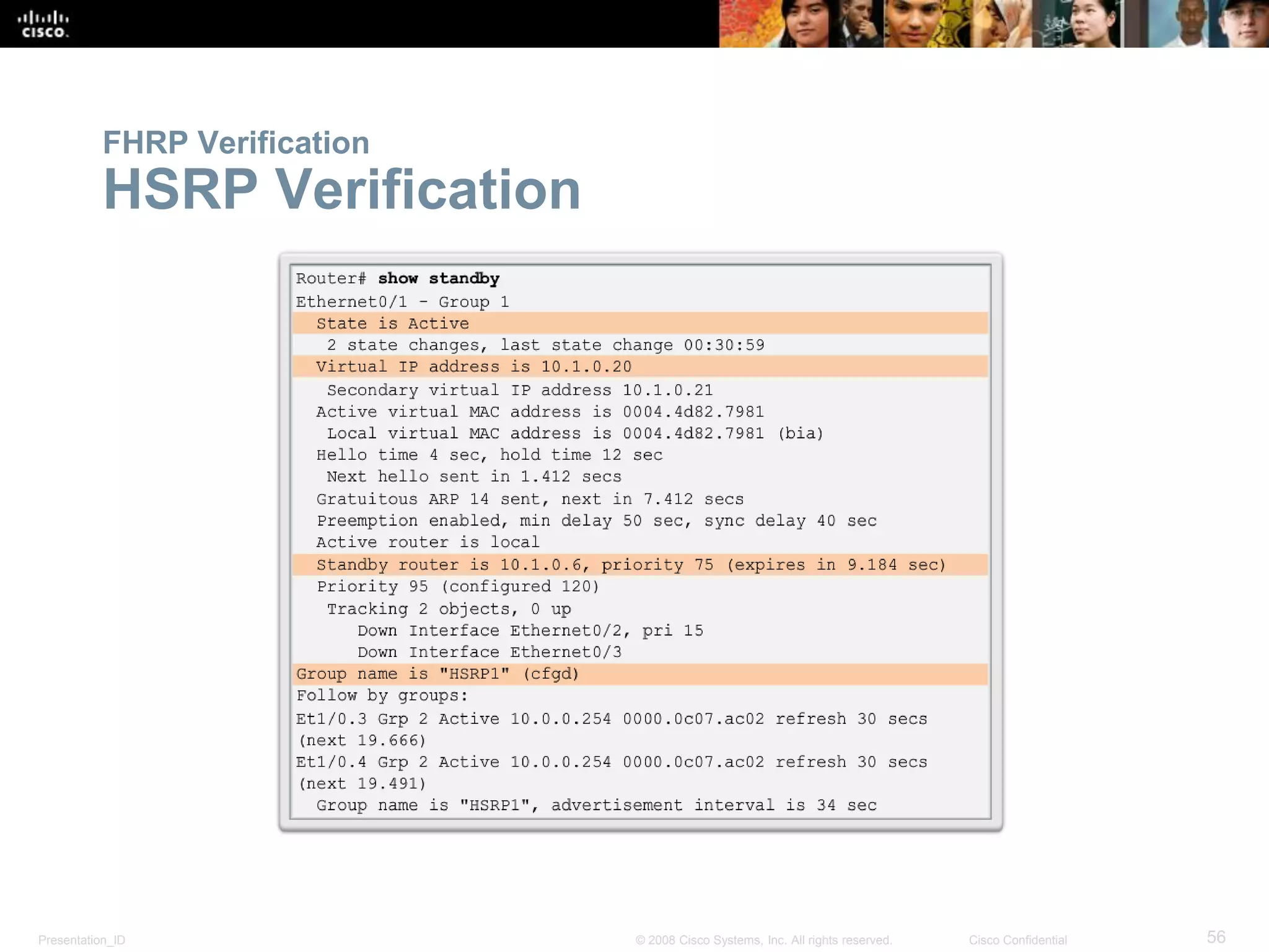 Presentation_ID 56© 2008 Cisco Systems, Inc. All rights reserved. Cisco Confidential
FHRP Verification
HSRP Verification
 