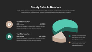 Beauty Sales In Numbers
 