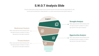 S.W.O.T Analysis Slide
 