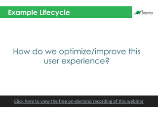 Example Lifecycle
How do we optimize/improve this
user experience?
 