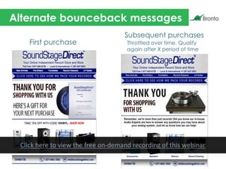 Alternate bounceback messages
First purchase Throttled over time. Qualify
again after X period of time
Subsequent purchases
 