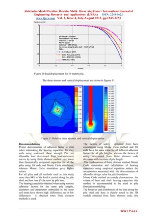 Abdelazim Makki Ibrahim, Ibrahim Malik, Omar Ataj Omar / International Journal of
           Engineering Research and Applications (IJERA)    ISSN: 2248-9622
            www.ijera.com Vol. 2, Issue 4, July-August 2012, pp.1243-1253




              Figure 10 load/displacement for 10 meters pile.

                     The shear stresses and vertical displacement are shown in figures 11




                    Figure 11 Relative shear stresses and vertical displacement

Recommendations                                             The factors of safety         obtained from back
Proper determination of adhesion factor is vital            calculations using Monte Carlo method and BS
when calculating the bearing capacities for clay            code have the same value for all different adhesion
soils using undrained shear strength Pile net               factors for all pile lengths, whereas the factors of
allowable load determined from load/settlement              safety determined from finite element code
curves by using finite element method are lower             decreases with increase of pile length.
than theoretically computed capacities for all the           The combinations of finite element method, Monte
piles using BS code and Monte Carlo simulation,             Carlo simulation and calculations of bearing
whereas Monte Carlo simulation gave higher                  capacities using empirical equations reduce the
values.                                                     uncertainties associated with the determination of
For all piles and all methods used in this study            allowable design value for pile foundation
more than 94% of the load is carried along the pile         Monte Carlo method accurately characterizes, the
shaft and less than 6% is resist by pile base.              values of base and shaft bearing capacities this
The bearing capacities obtained when using various          method is recommended to be used in pile
adhesion factors for the same pile lengths,                 foundation modeling
diameters and parameters embedded in the same               The behavior and distribution of the load along the
soil strata have shown high differences, no or few          pile shaft and base is clearly noted in the 3D
differences     is obtained when finite element             models obtained from finite element code, this
methods is used.



                                                                                               1252 | P a g e
 