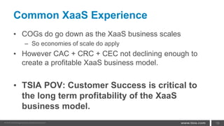 Common XaaS Experience
• COGs do go down as the XaaS business scales
– So economies of scale do apply
• However CAC + CRC + CEC not declining enough to
create a profitable XaaS business model.
• TSIA POV: Customer Success is critical to
the long term profitability of the XaaS
business model.
19
 