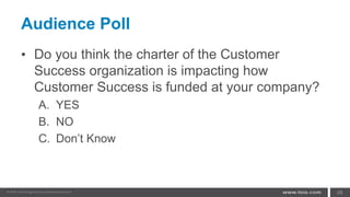Audience Poll
• Do you think the charter of the Customer
Success organization is impacting how
Customer Success is funded at your company?
A. YES
B. NO
C. Don’t Know
28
 