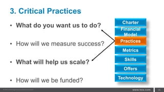 3. Critical Practices
• What do you want us to do?
• How will we measure success?
• What will help us scale?
• How will we be funded?
36
Charter
Financial
Model
Practices
Metrics
Skills
Offers
Technology
 