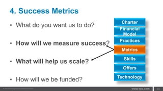 4. Success Metrics
• What do you want us to do?
• How will we measure success?
• What will help us scale?
• How will we be funded?
43
Charter
Financial
Model
Practices
Metrics
Skills
Offers
Technology
 
