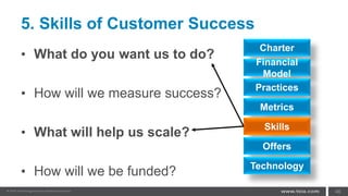 5. Skills of Customer Success
• What do you want us to do?
• How will we measure success?
• What will help us scale?
• How will we be funded?
48
Charter
Financial
Model
Practices
Metrics
Skills
Offers
Technology
 