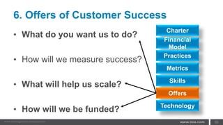 6. Offers of Customer Success
• What do you want us to do?
• How will we measure success?
• What will help us scale?
• How will we be funded?
53
Charter
Financial
Model
Practices
Metrics
Skills
Offers
Technology
 