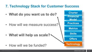 7. Technology Stack for Customer Success
• What do you want us to do?
• How will we measure success?
• What will help us scale?
• How will we be funded?
61
Charter
Financial
Model
Practices
Metrics
Skills
Offers
Technology
 