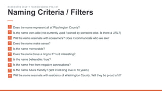 Does the name represent all of Washington County?
Is the name own-able (not currently used / owned by someone else. Is there a URL?)
Will the name resonate with consumers? Does it communicate who we are?
Does the name make sense?
Is the name memorable?
Does the name have a ring to it? Is it interesting?
Is the name believable / true?
Is the name free from negative connotations?
Is the name future friendly? (Will it still ring true in 10 years)
Will the name resonate with residents of Washington County. Will they be proud of it?
W A S H I N G T O N C O U N T Y T O U R I S M N A M I N G P R O J E C T
Naming Criteria / Filters
1
2
3
4
5
6
7
8
9
10
 