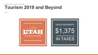W A S H I N G T O N C O U N T Y T O U R I S M
Tourism 2019 and Beyond
$1,375
IN TAXES
SAVES RESIDENTS
 