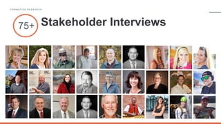 F O R M A T I V E R E S E A R C H
75+ Stakeholder Interviews75+
 