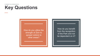 F O R M A T I V E R E S E A R C H
Key Questions
How do you utilize the
strength of Zion to
spread visitors to
other areas?
How do you benefit
from the recognition
of the Park and not
be dependent on it?
 