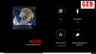 página 27
NOOB
PHANTONVILLE-023
XP
0
INSIGNIAS
NO
PRIVILEGIOS
• Acumular XP
PENALIZACIONES /
GASTOS- 0
 