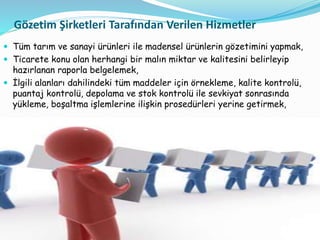 Gözetim Şirketleri Tarafından Verilen Hizmetler
 Tüm tarım ve sanayi ürünleri ile madensel ürünlerin gözetimini yapmak,
...