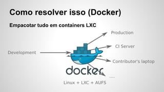 Como resolver isso (Docker)
Empacotar tudo em containers LXC
 