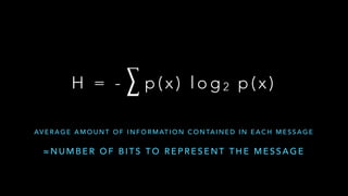 H = - p ( x ) l o g 2 p ( x )⎲
⎳
AV E R A G E A M O U N T O F I N F O R M AT I O N C O N TA I N E D I N E A C H M E S S A G E
≈ N U M B E R O F B I T S T O R E P R E S E N T T H E M E S S A G E
 