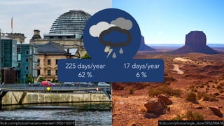 225 days/year
62 %
17 days/year
6 %
flickr.com/photos/aigle_dore/5952296478flickr.com/photos/mariano-mantel/13955110319
 