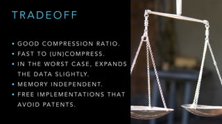 • G O O D C O M P R E S S I O N R A T I O .
• FA S T T O ( U N ) C O M P R E S S .
• I N T H E W O R S T C A S E , E X PA N D S
T H E D A TA S L I G H T LY.
• M E M O RY I N D E P E N D E N T.
• F R E E I M P L E M E N TA T I O N S T H A T
A V O I D PA T E N T S .
T R A D E O F F
 