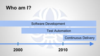 Who am I?
2000 2010
Continuous Delivery
Test Automation
Software Development
 