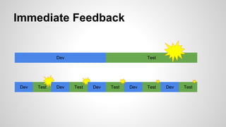 Immediate Feedback
Dev Test
Dev Test Dev TestDev Test Dev Test Dev Test
 