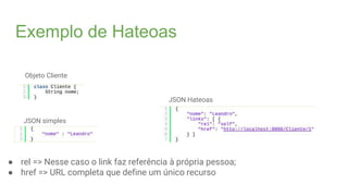 Exemplo de Hateoas
● rel => Nesse caso o link faz referência à própria pessoa;
● href => URL completa que define um único recurso
Objeto Cliente
JSON simples
JSON Hateoas
 