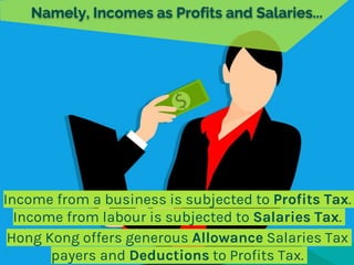 Guide to my first hong kong limited company | AsiaBC Slide 13