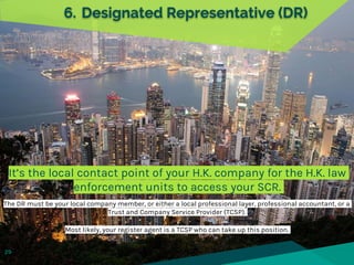 Guide to my first hong kong limited company | AsiaBC Slide 29
