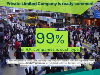 Private Limited Company is really common!
of H.K. companies is such type.
3
By April 2019, there are totally 1,378,363 Hon...