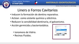 Liners o Forros Cavitarios
• Inducen la formación de dentina reparativa.
• Actúan como aislante químico y eléctrico.
• Reducen la sensibilidad dentinaria, el galvanismo.
• Acción germicida y bacteriostática.
• Ionomero de Vidrio.
• Resinas Fluidas.
MATERIALES ODONTOLÓGICOS
Carrera: Técnico Superior en odontología
 