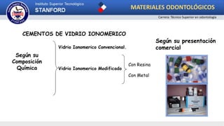 Según su presentación
comercial
MATERIALES ODONTOLÓGICOS
Carrera: Técnico Superior en odontología
 