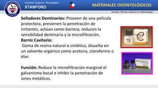 Selladores Dentinarios: Proveen de una película
protectora, previenen la penetración de
irritantes, actúan como barrera, reducen la
sensibilidad dentinaria y la microfiltración.
Barniz Cavitario:
Goma de resina natural o sintética, disuelta en
un solvente orgánico como acetona, cloroformo o
éter.
Función: Reduce la microfiltración marginal el
galvanismo bucal e inhibir la penetración de
iones metálicos.
MATERIALES ODONTOLÓGICOS
Carrera: Técnico Superior en odontología
 