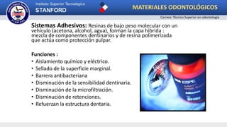 Sistemas Adhesivos: Resinas de bajo peso molecular con un
vehículo (acetona, alcohol, agua), forman la capa hibrida :
mezcla de componentes dentinarios y de resina polimerizada
que actúa como protección pulpar.
Funciones :
• Aislamiento químico y eléctrico.
• Sellado de la superficie marginal.
• Barrera antibacteriana
• Disminución de la sensibilidad dentinaria.
• Disminución de la microfiltración.
• Disminución de retenciones.
• Refuerzan la estructura dentaria.
MATERIALES ODONTOLÓGICOS
Carrera: Técnico Superior en odontología
 